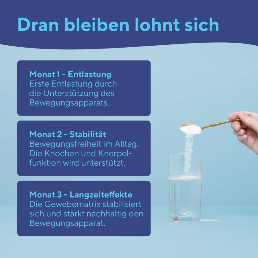 TRN-GLK-Einnahmeempfehlung