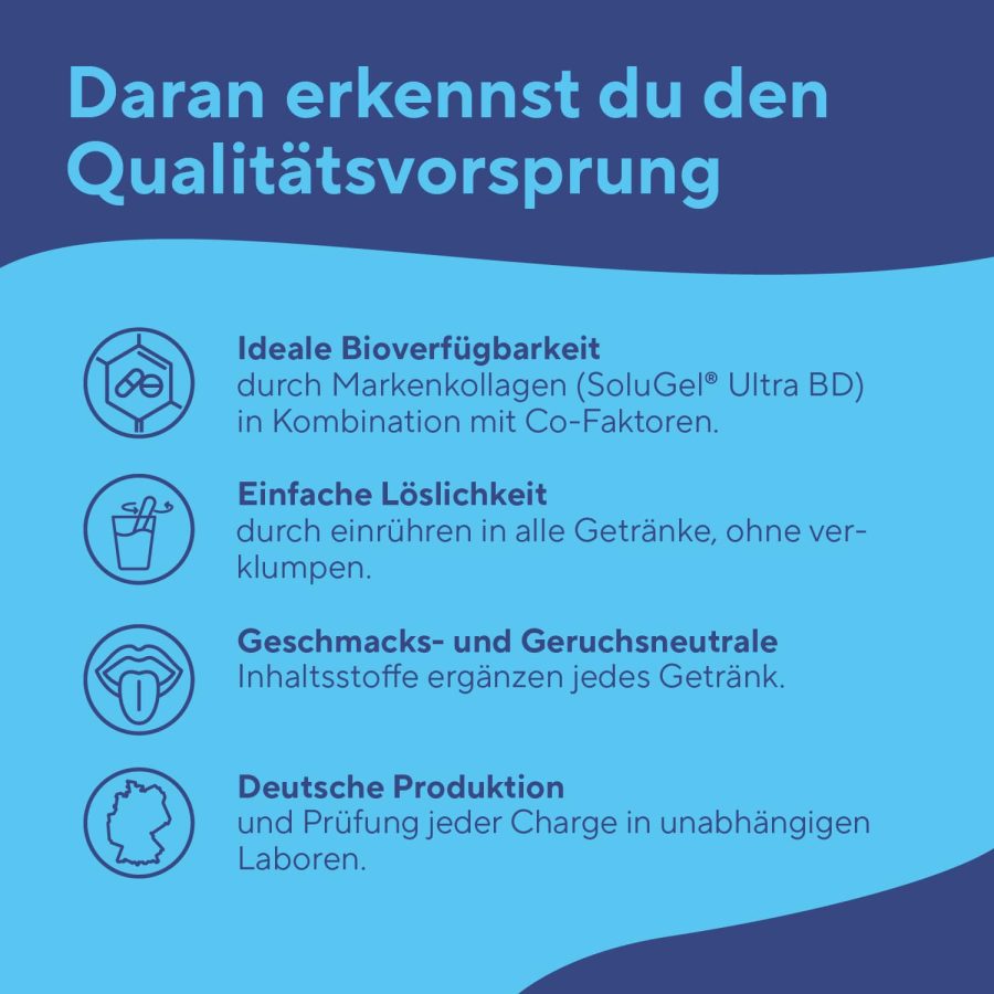 TRN-GLK-Qualitätsvorsprung